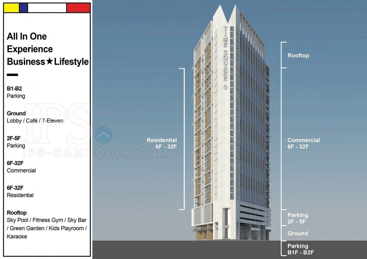 3 Office Sizes For Sale - Toul Kok, Phnom Penhの部屋